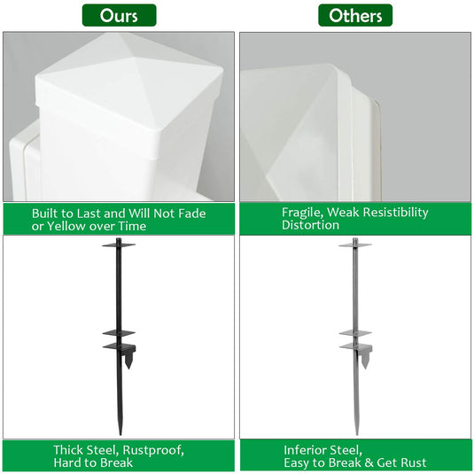Goplus Vinyl UPVC Real Estate Sign Post, 6 Ft Realtor Yard Sign Post for Open - GoplusUS