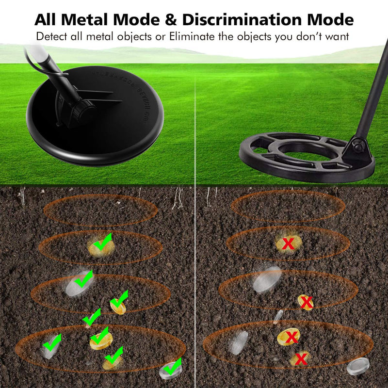 Load image into Gallery viewer, Adjustable Metal Detector, Professional Higher Accuracy Gold Detector - GoplusUS
