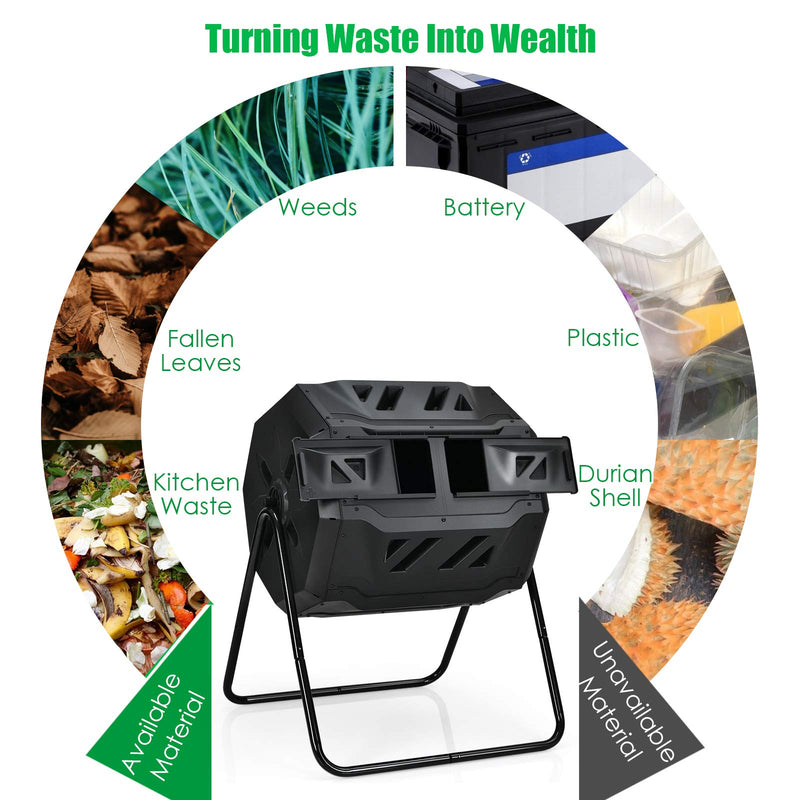 Load image into Gallery viewer, 43 Gallon Composting Tumbler, Dual Chamber High Volume Compost with 2 Sliding Doors - GoplusUS
