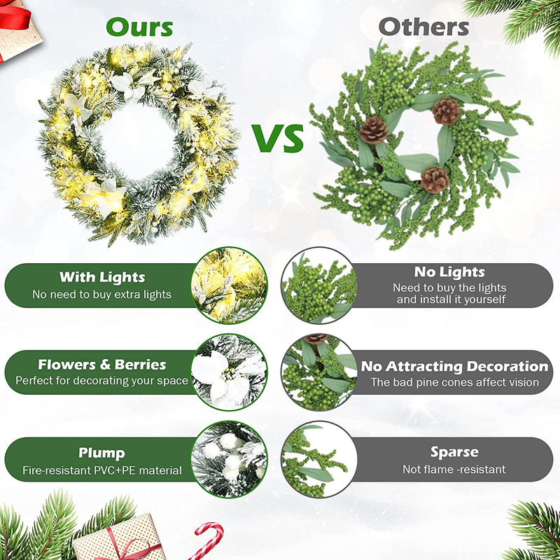 Load image into Gallery viewer, 24&#39; Pre-lit Artificial Christmas Wreath - GoplusUS
