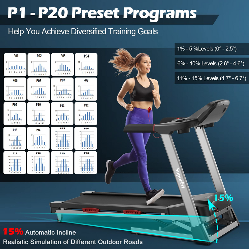 Load image into Gallery viewer, Goplus 4.75HP Folding Treadmill for Home Gym, Commercial Heavy Duty Superfit Treadmill with 15% Auto Incline - GoplusUS
