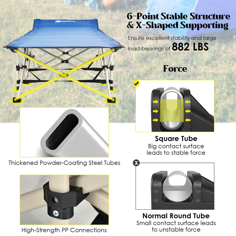 Load image into Gallery viewer, Folding Camping Cot, 882LBS (Max Load) 28.5&#39;&#39; Extra Wide - GoplusUS
