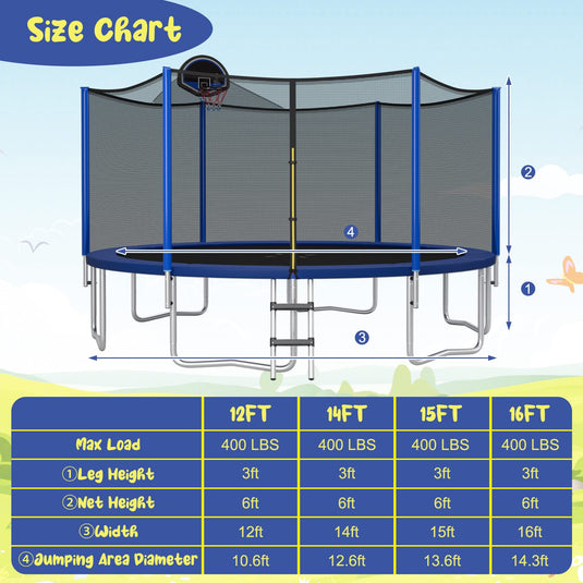 Goplus Outdoor Trampoline, 12FT/ 14FT/ 15FT/ 16FT ASTM Approved Trampoline