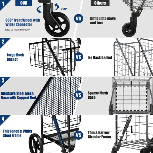 Folding Shopping Cart, Jumbo Double Basket Utility Grocery Cart 330lbs Capacity with 360 degree Rolling Swivel Wheels - GoplusUS