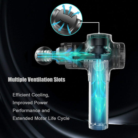 Goplus Massage Gun, Handheld Percussion Deep Tissue Massager - GoplusUS