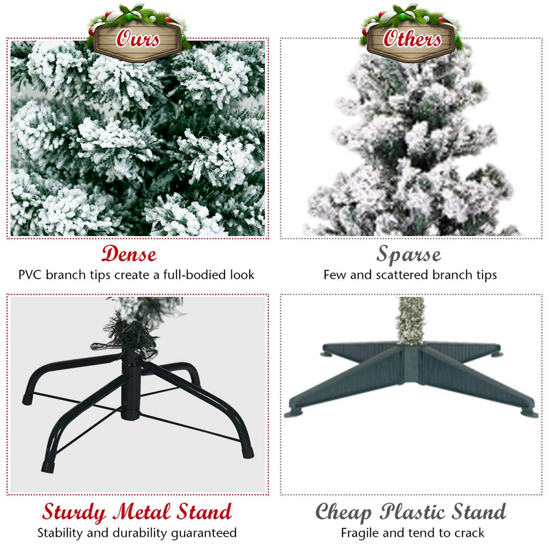 Load image into Gallery viewer, Goplus 4.5ft / 6 ft / 7.5ft Artificial Snow Flocked Christmas Tree, Pre-Lit Snowy Hinged Xmas Tree with Led Lights and Metal Stand - GoplusUS
