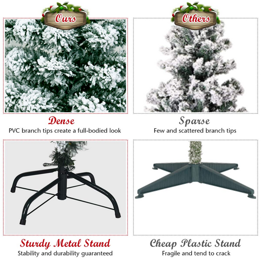 Goplus 4.5ft / 6 ft / 7.5ft Artificial Snow Flocked Christmas Tree, Pre-Lit Snowy Hinged Xmas Tree with Led Lights and Metal Stand - GoplusUS