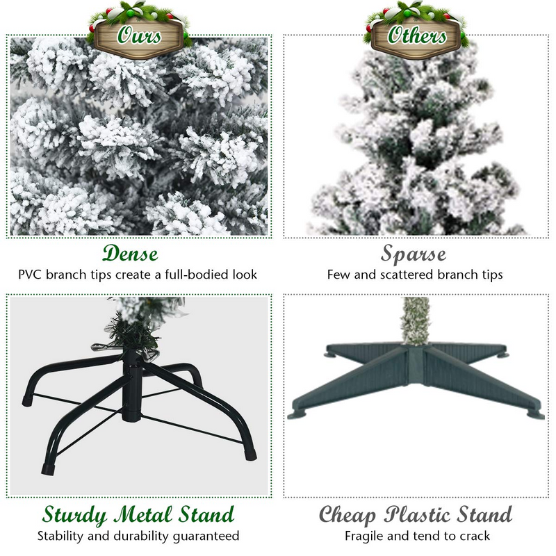 Load image into Gallery viewer, Goplus 4.5ft / 6ft / 7.5ft Artificial Snow Flocked Christmas Tree - GoplusUS
