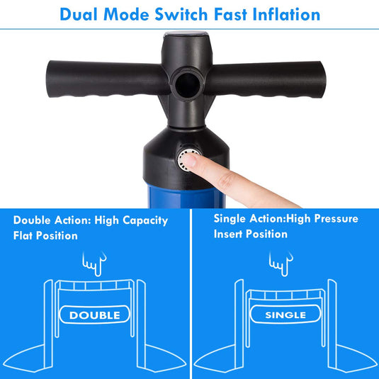 Goplus Double Action Hand Pump - GoplusUS