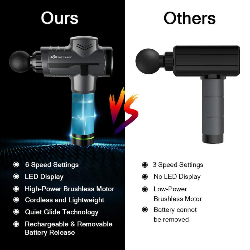 Load image into Gallery viewer, Goplus Massage Gun, Handheld Percussion Deep Tissue Massager - GoplusUS
