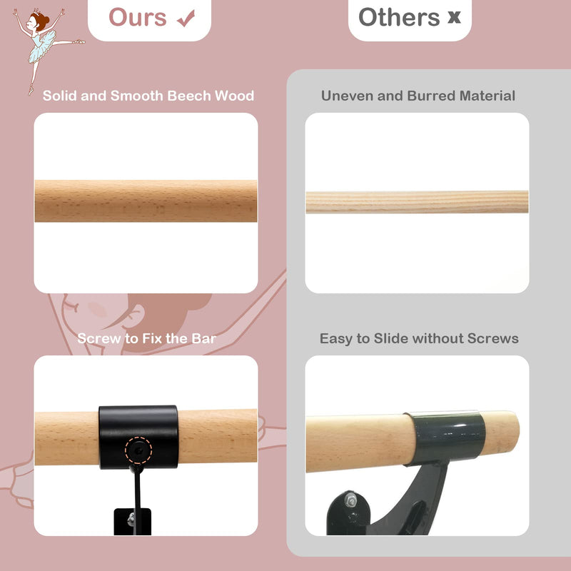 Load image into Gallery viewer, Goplus Wall Mounted Ballet Barre, 4 FT Solid Beech Wood Ballet Bar
