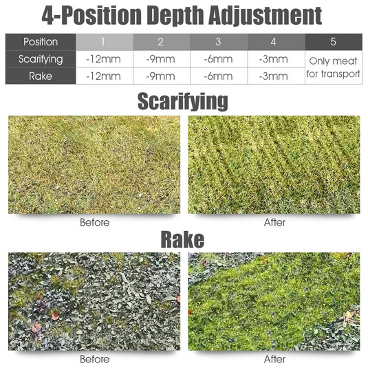 Goplus 2-in-1 Corded Lawn Dethatcher with 4 Cutting Heights - GoplusUS