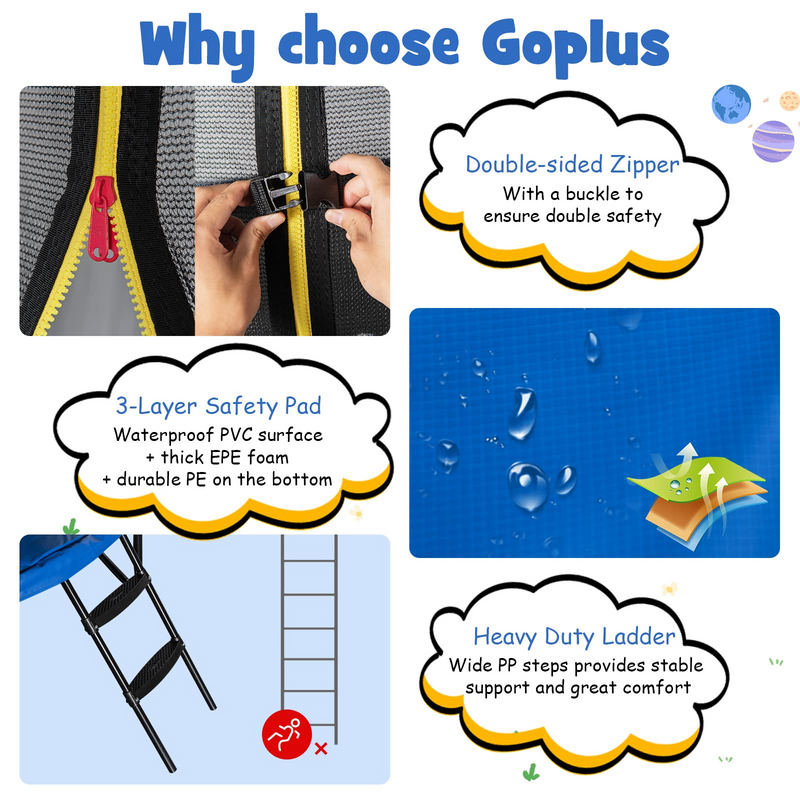 Load image into Gallery viewer, Goplus 8FT 10FT 12FT Trampoline - GoplusUS
