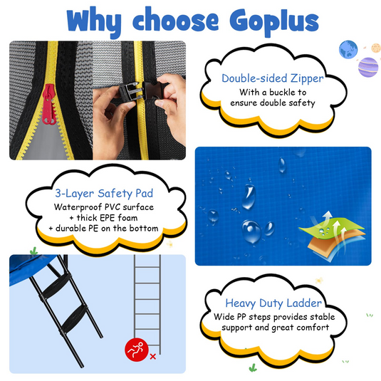 Goplus 8FT 10FT 12FT Trampoline - GoplusUS