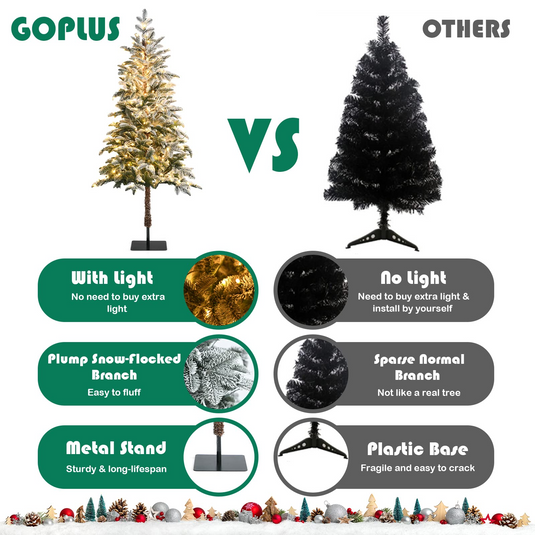 Goplus 6ft Pre-lit Pencil Christmas Tree, Snow Flocked Artificial Slim Tree w/ 250 Warm White LED Lights - GoplusUS