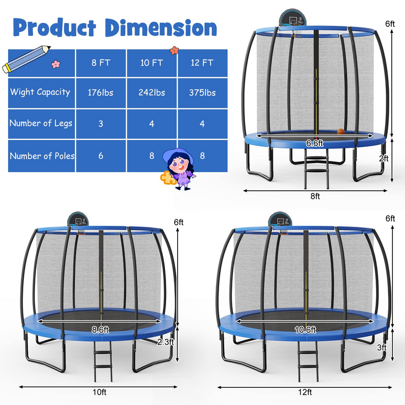 Load image into Gallery viewer, Goplus 8FT 10FT 12FT Trampoline - GoplusUS

