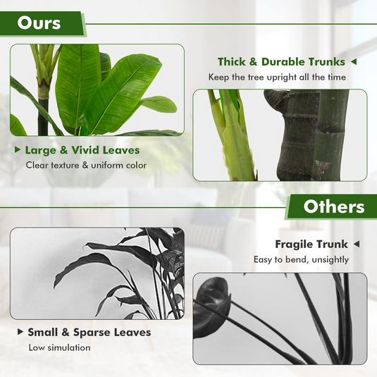 Goplus 5ft Bird of Paradise Artificial Plant, Fake Tropical Palm Tree with 18 Large Leaves - GoplusUS