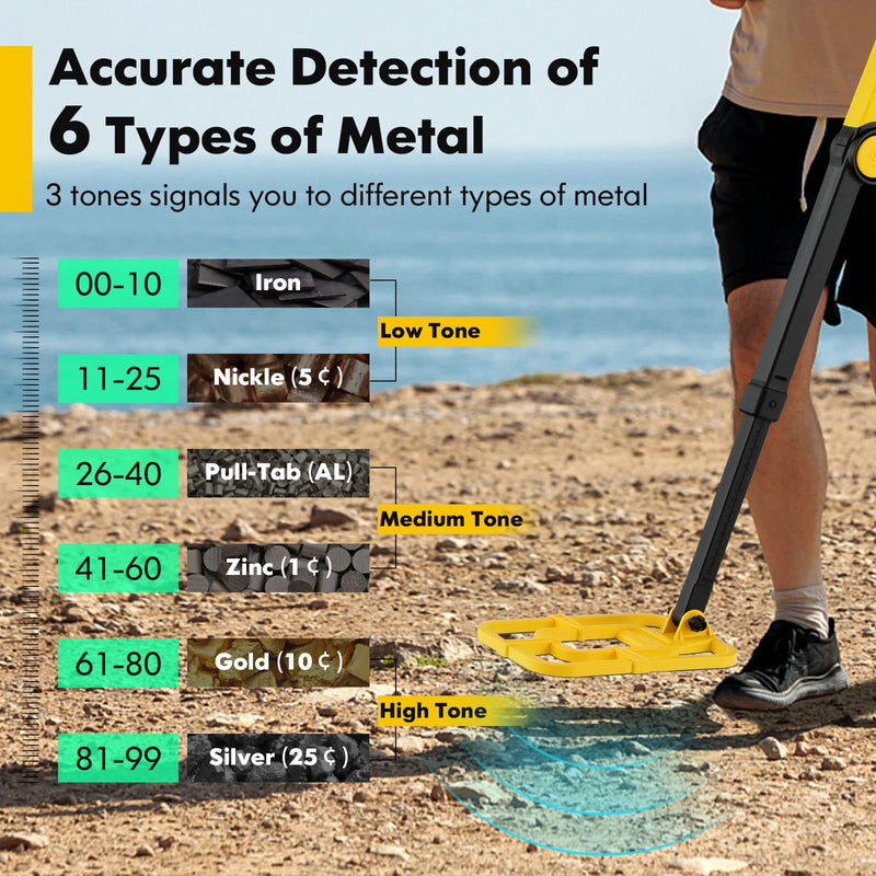 Load image into Gallery viewer, Goplus Foldable Metal Detector for Adults, Professional Waterproof Gold Silver Detector with Higher Accuracy
