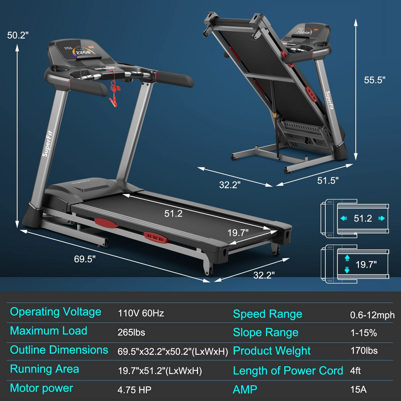 Load image into Gallery viewer, Goplus 4.75HP Folding Treadmill for Home Gym, Commercial Heavy Duty Superfit Treadmill with 15% Auto Incline - GoplusUS
