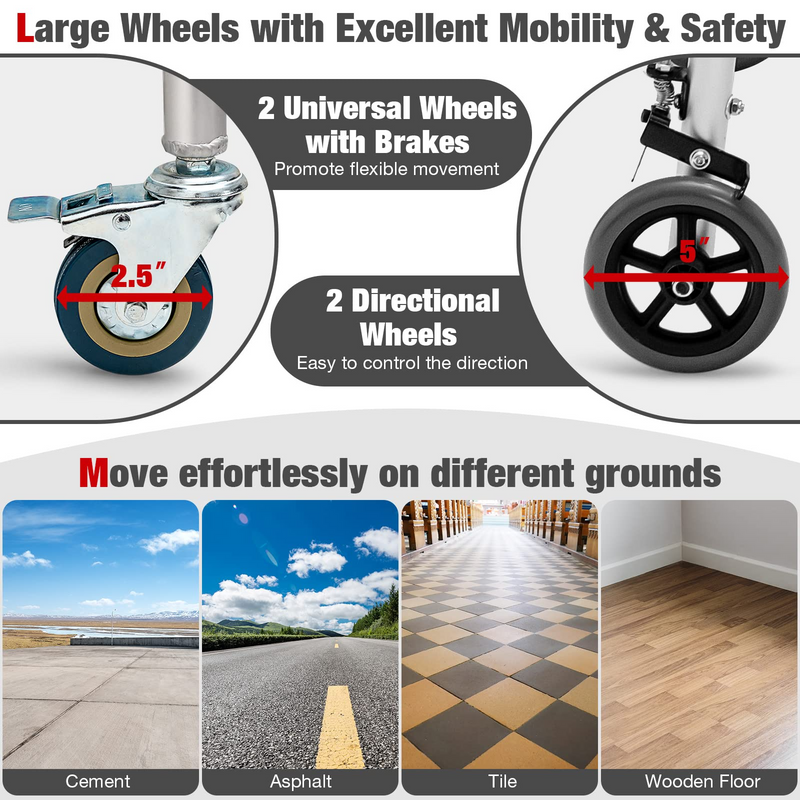 Load image into Gallery viewer, 2-Button Folding Walkers for Seniors, 4-in-1 Folding Walker - Goplus
