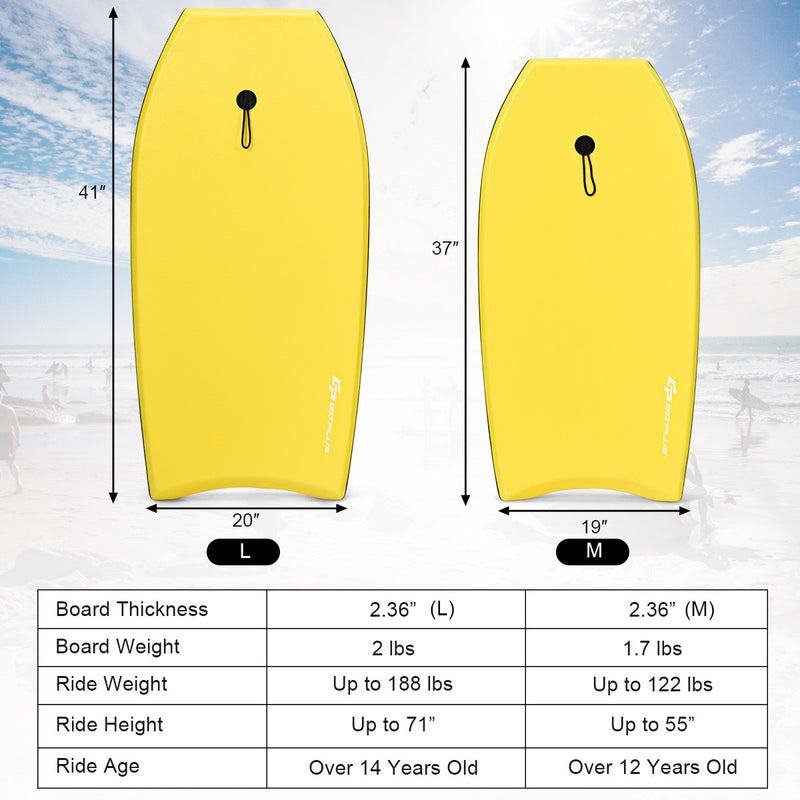 Load image into Gallery viewer, Super Lightweight Bodyboard, 37-41&#39;&#39; Body Board with EPS Core

